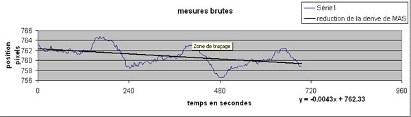 brute1