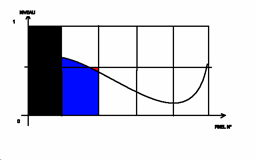 2bits 2