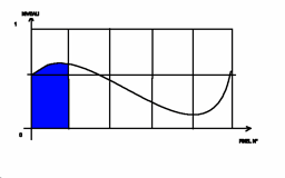 2bits