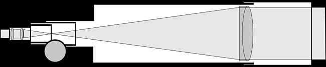 lunette