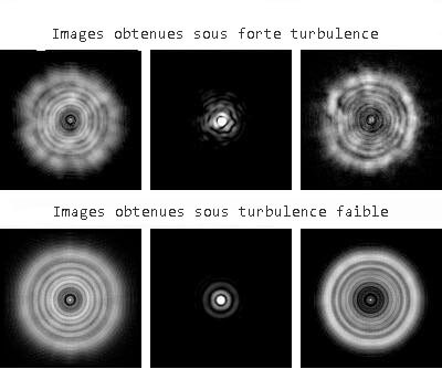 turbulence